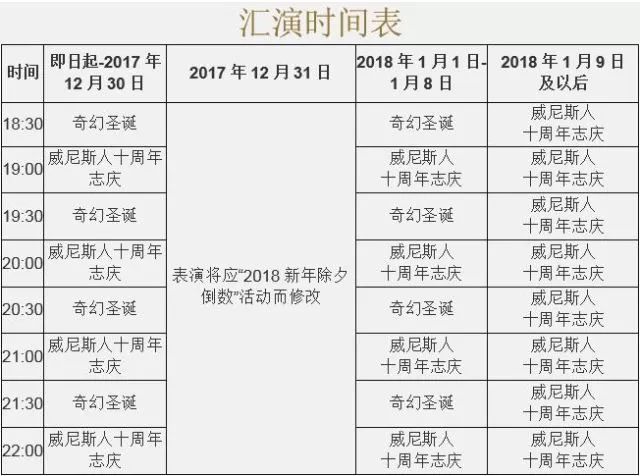 ＂新澳最新最快资料新澳56期＂的：综合计划评估_户外版8.99