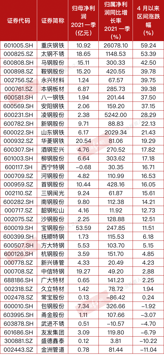 ＂澳门铁盘算盘十码＂的：实际调研解析_风尚版9.6