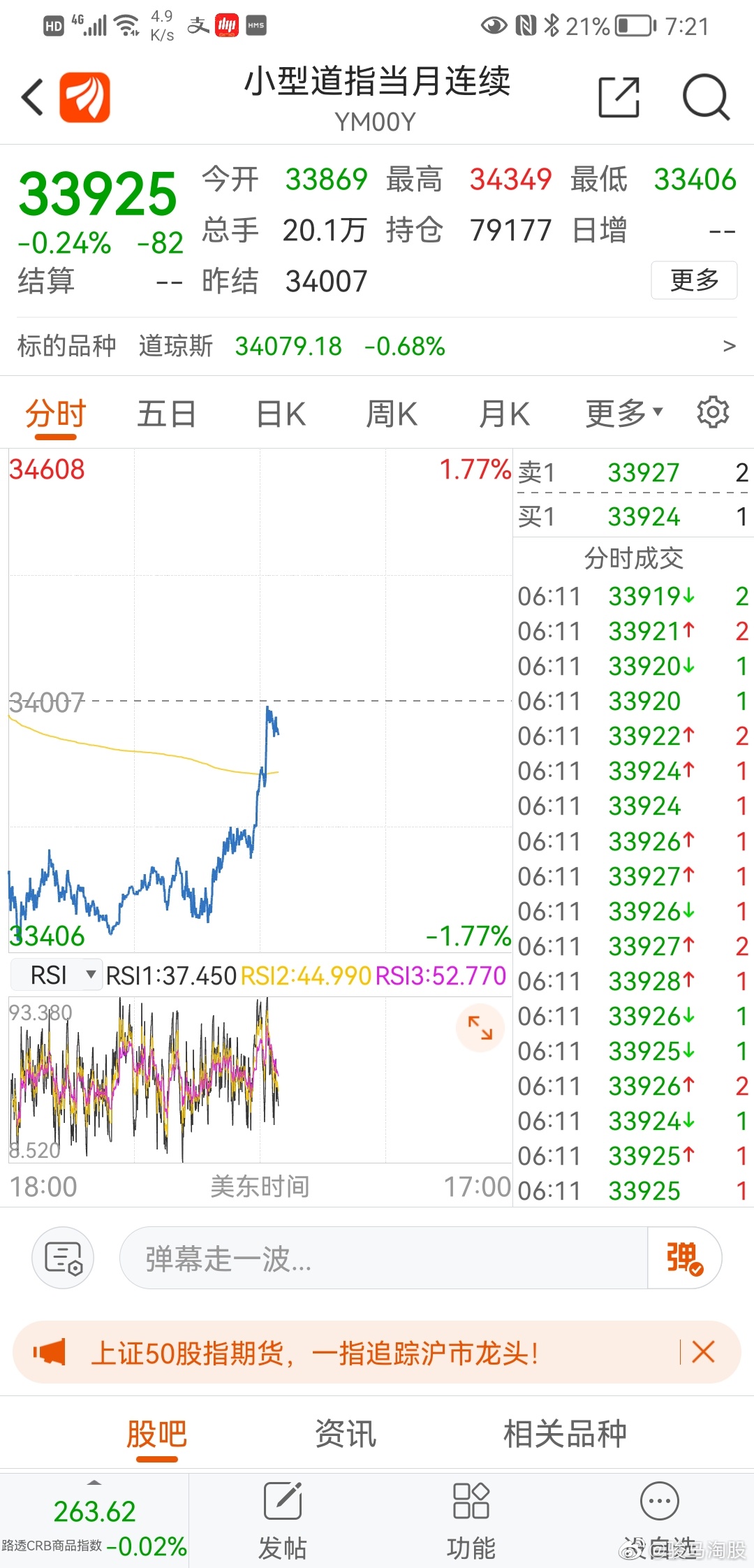 欧洲期指最新动态与市场走势深度解析，影响及案例分析
